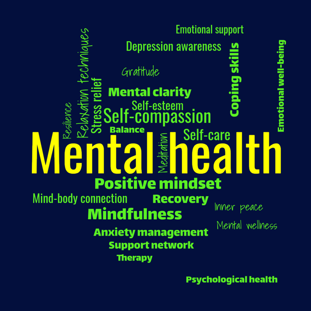 A word cloud featuring the phrase 'Mental health' in larger yellow font with smaller green words around it, such as 'mindfulness', 'recovery', and 'therapy'.