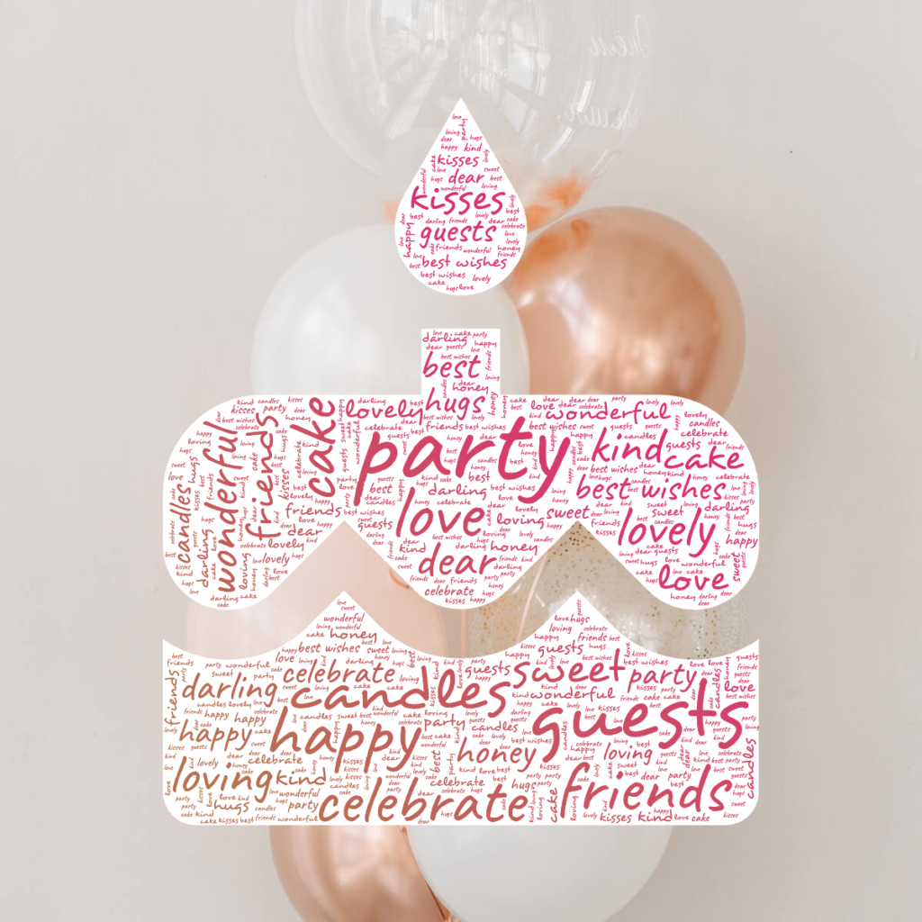 Word Clouds for Party Planning