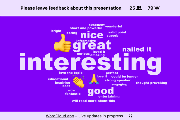 A live interactive word cloud displaying responses to the question: 'Please leave feedback about this presentation' with 25 participants and 79 words added.