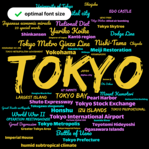 Best Practices for Word Clouds | WordCloud.app